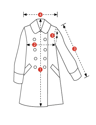 コート・ジャケットの参考画像