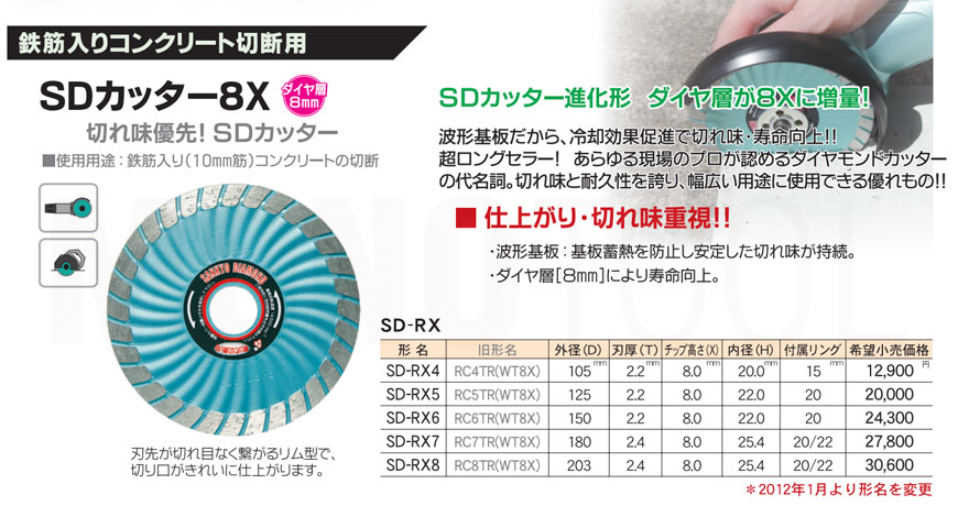 三京ダイヤモンド工業 SDカッター8X SD-RX6 150mm 通販｜モノツール