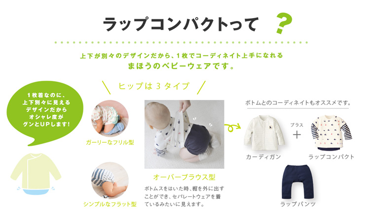 http://www.rakuten.ne.jp/gold/combimini/contents/images/category/baby_wrapcompact/sp_1.jpg