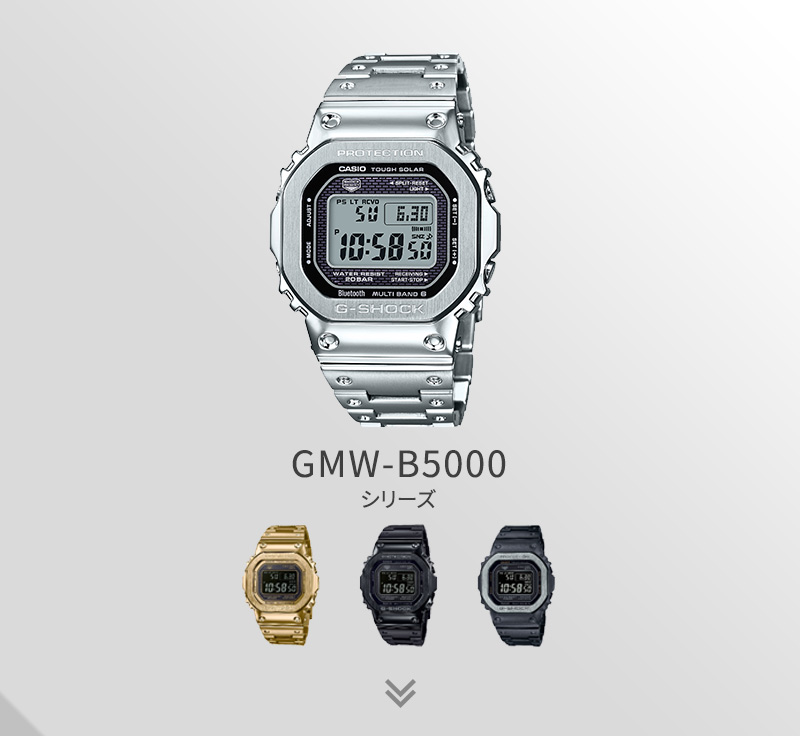GMW-B5000シリーズ