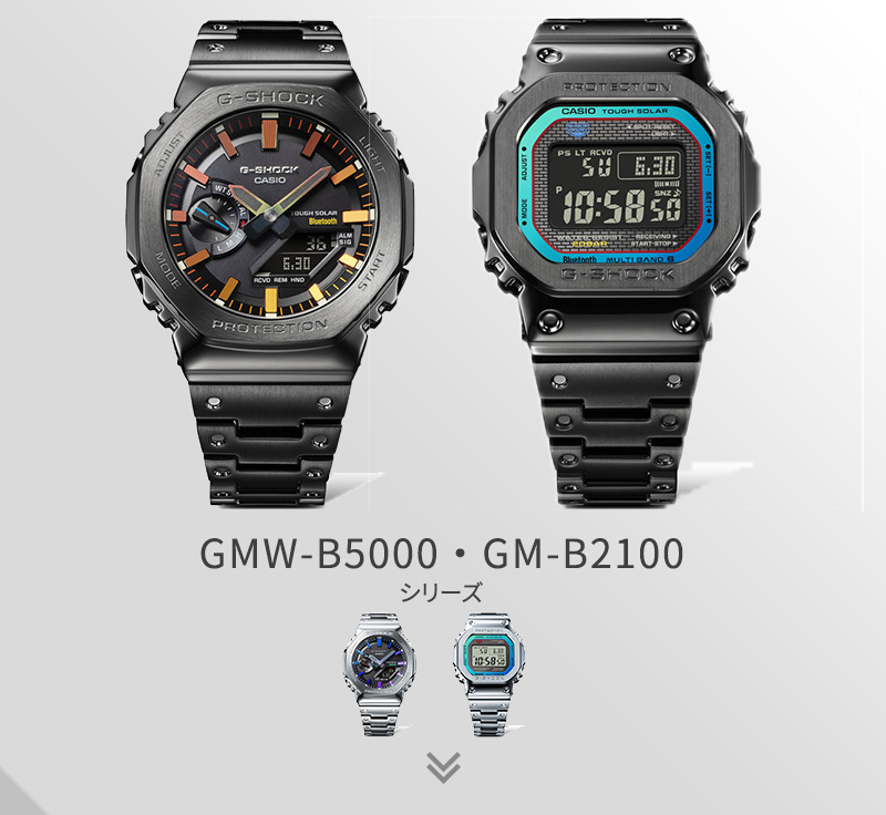 GMW-B5000・GM-B2100
シリーズ