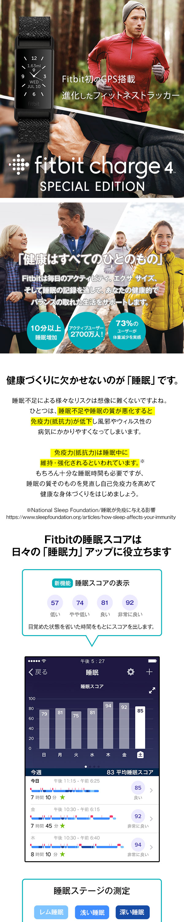 フィットビット Fitbit Charge4 チャージ4 スペシャルエディション