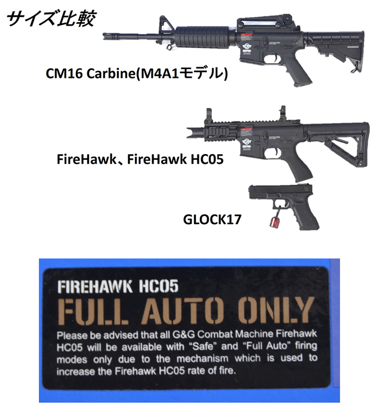 G&G Fire Hawk HC05 【G&G電動ガン・G&G電動エアガン】 | G&G エアガン 