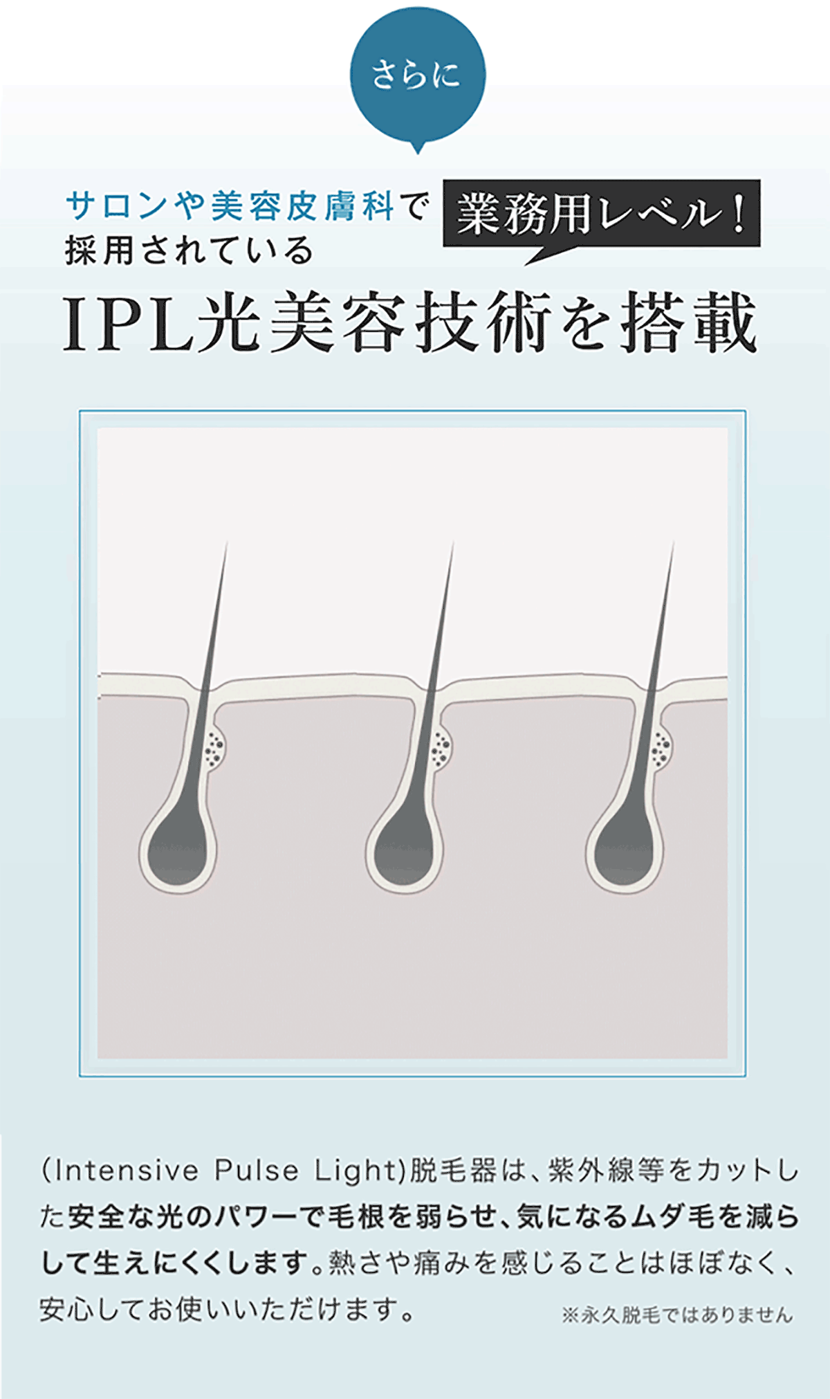 リンカ IPL光脱毛器商品画像