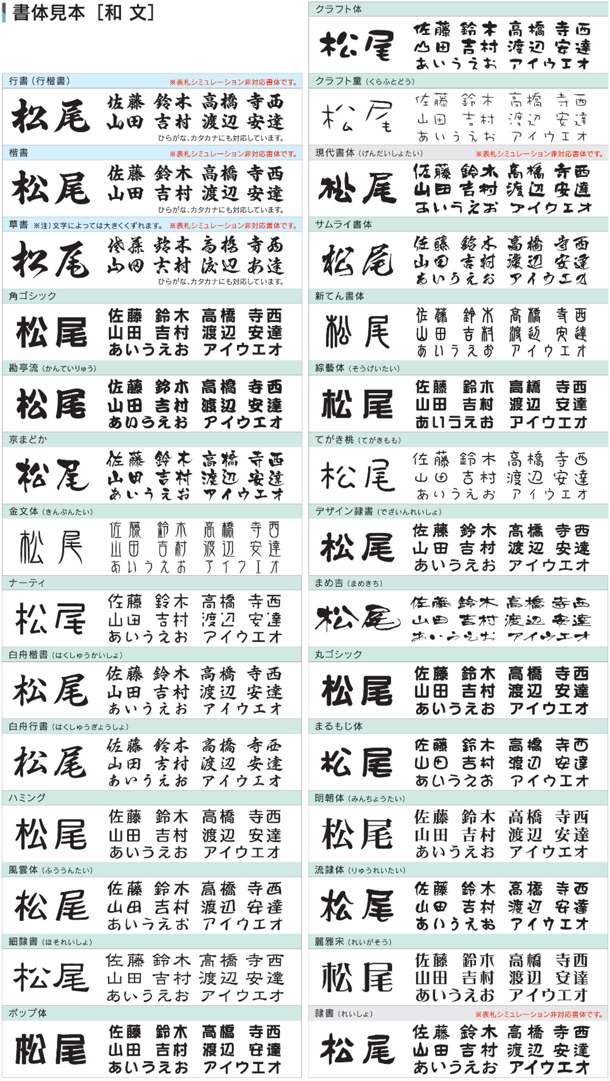 Images Of 書体の一覧 Japaneseclass Jp