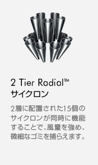 2 Tier Radial 