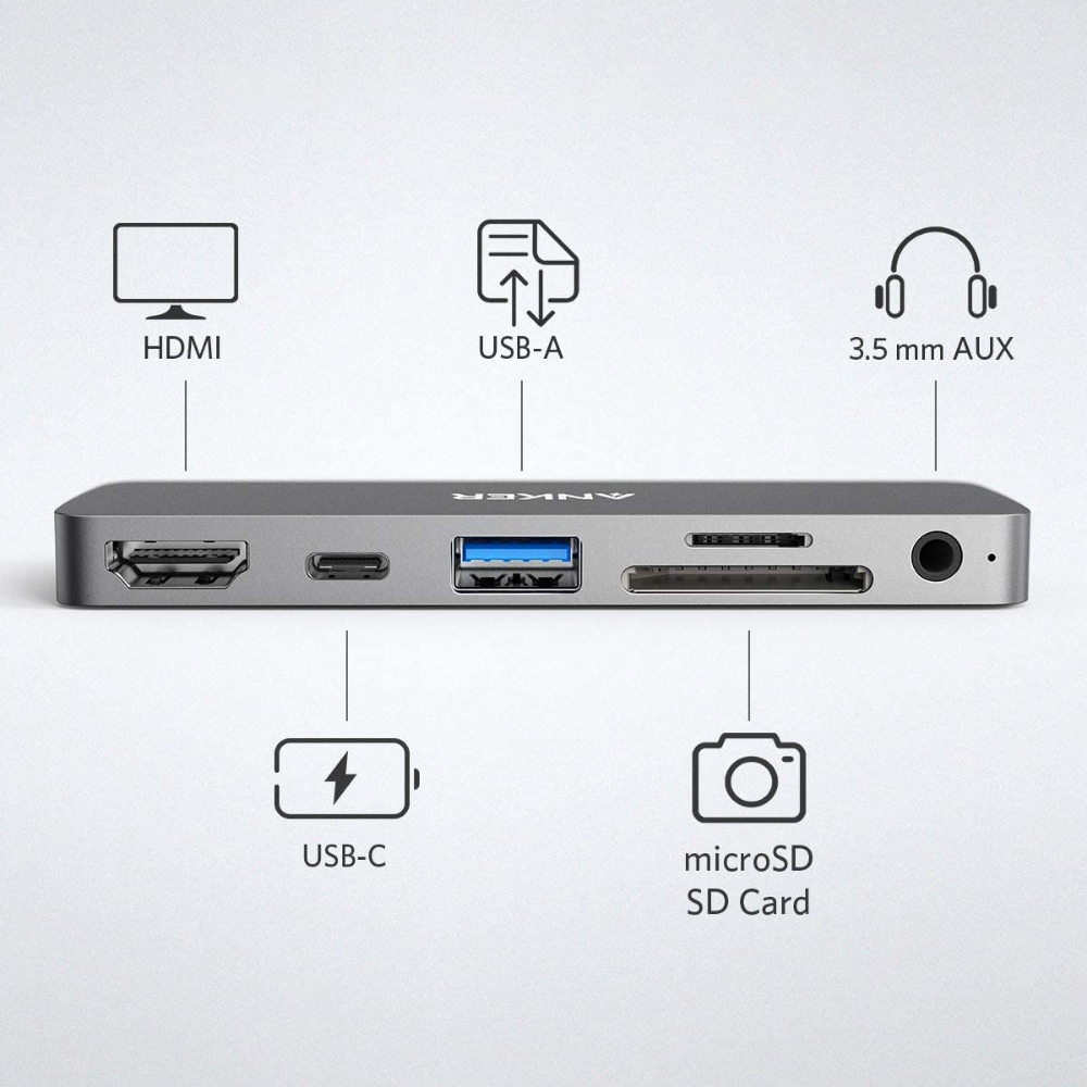 Anker PowerExpand 6-in-1 USB-C HUB 4K
