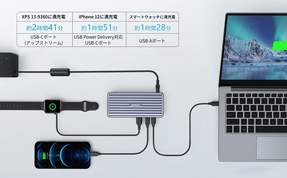 楽天市場】【あす楽対応】Anker PowerExpand 9-in-1 USB-C PD Dock