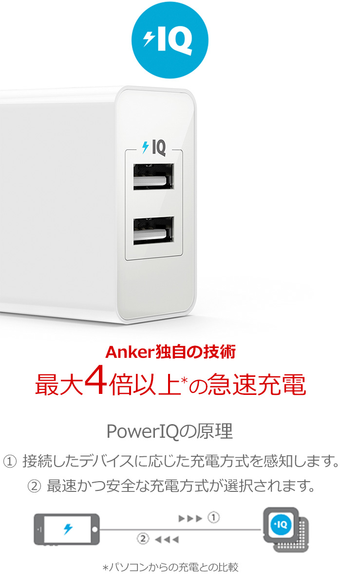 楽天市場】急速充電器 Anker 24W 2ポート USB急速充電器【PowerIQ 