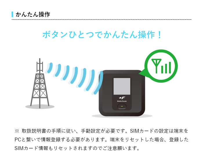 【土日もあす楽】simフリー ルーター  +F FS030W【送料無料】 docomo au softbank 4G 3G ルータ ルーター Wi-Fiルーター