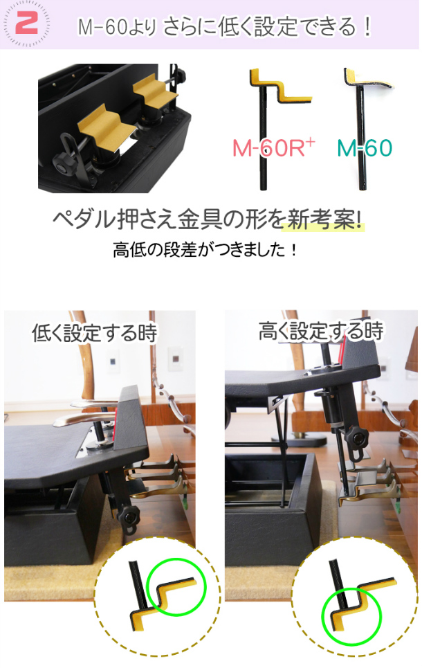 楽天市場】【セール開催中】 新商品【M-60 クリア窓タイプ】ピアノ補助