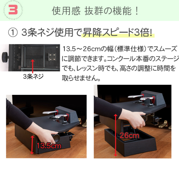 新商品【M-60 クリアタイプ】ピアノ補助ペダル　M-60R＋（プラス） 【ブラック】 | 楽器PLAZA