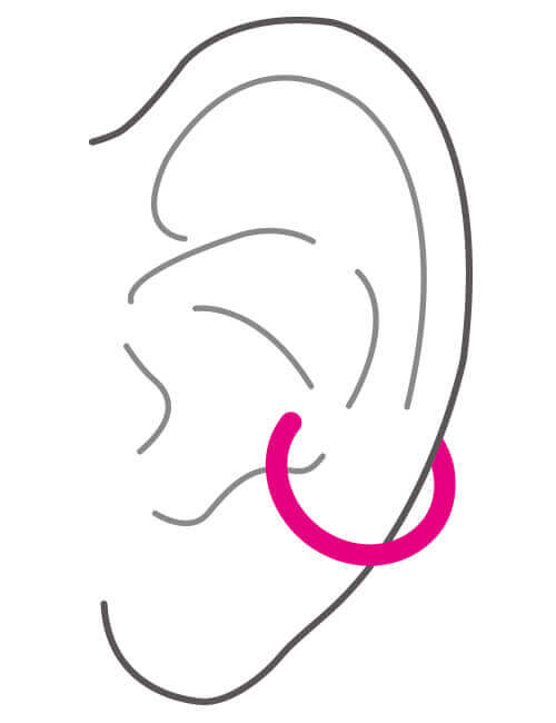 耳から探す 軟骨・インナーコンク