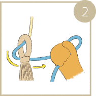 2.ロープを、輪の左から後ろへ巻き付けるように回し、先を折り返して重ねます。