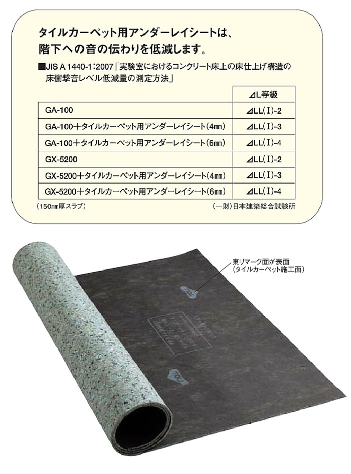 タイルカーペット用　アンダーレイシート　東リ(R)　20m巻き　防音・断熱・吸音材シート　日本製