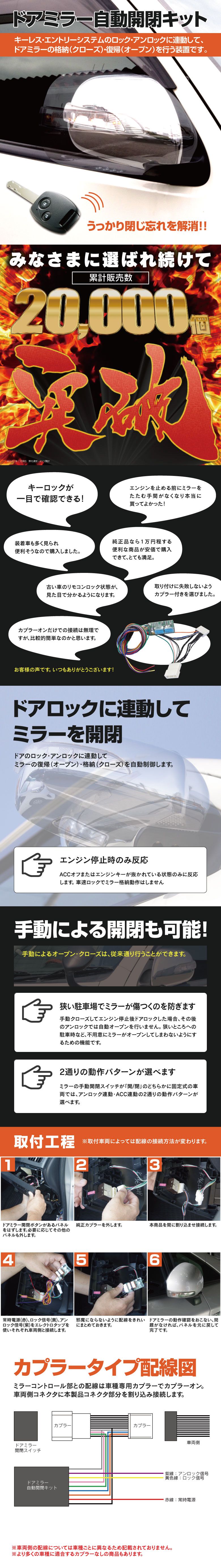 HONDA ホンダ FIT フィット 純正 ドアバイザー エアロデザインタイプ 2012.05〜2012.12