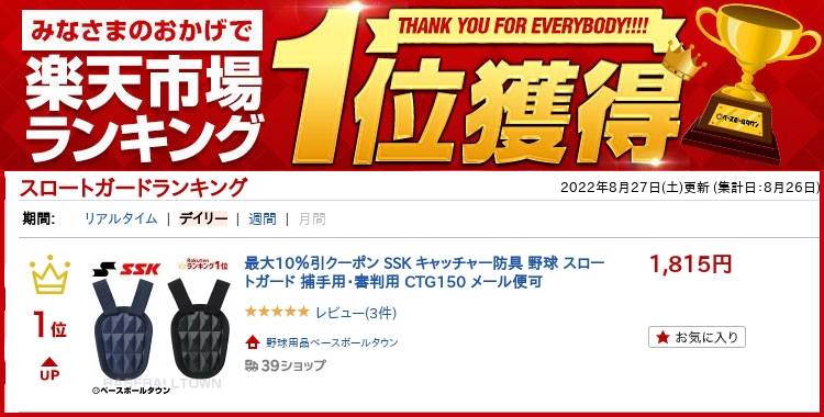 656円 お洒落 SSK エスエスケイスロートガード CTG150 90 ブラック 取寄商品