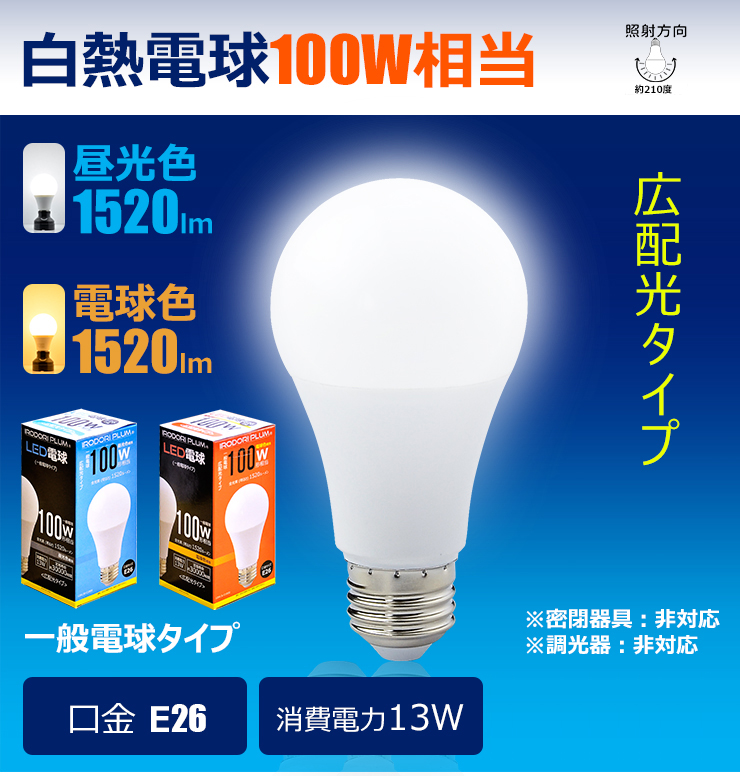 楽天市場】LED電球 E26 100W 相当 210度 高演色 虫対策 電球色 1520lm 