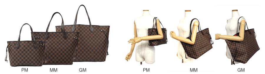 What Are The Different Sizes Of Lv Neverfull