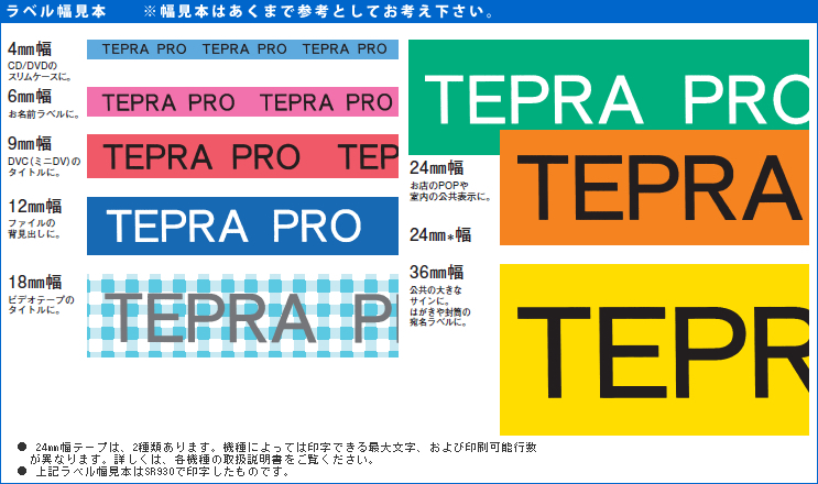 7105円 円高還元 キングジム テプラPROテープエコパック 透明ラベル5個入 ST9K-5P