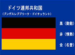 ドイツ国旗説明