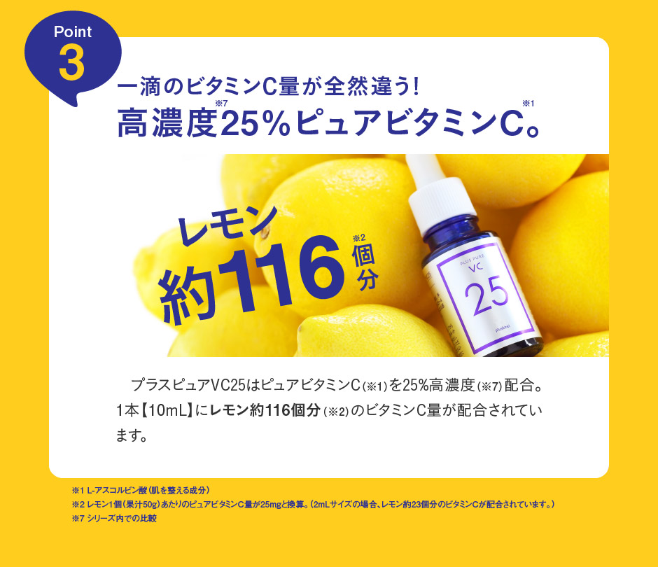 レモン130個分
