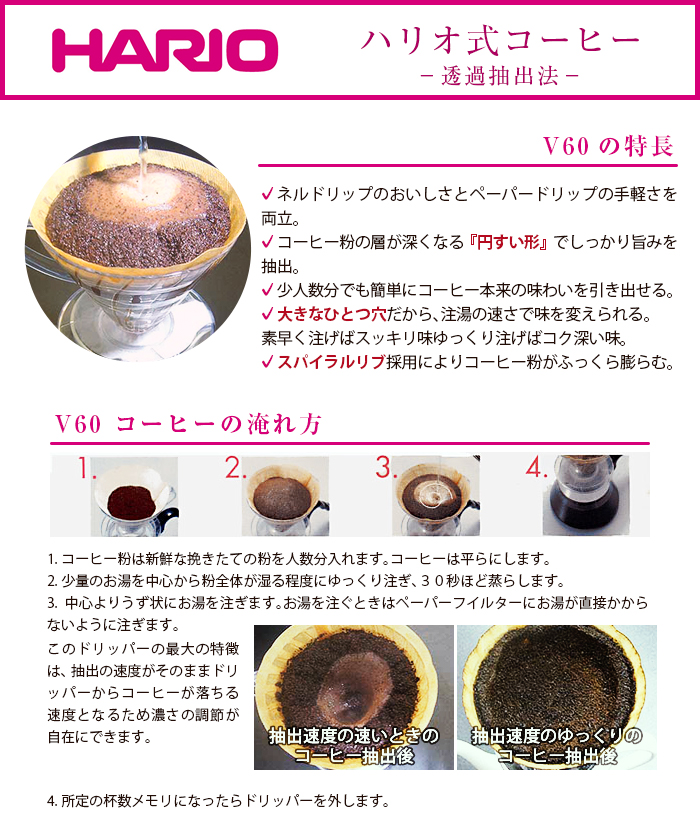 ☆公式通販店舗☆ HARIO フィルター ハリオ すい形 折りたたみコーヒー