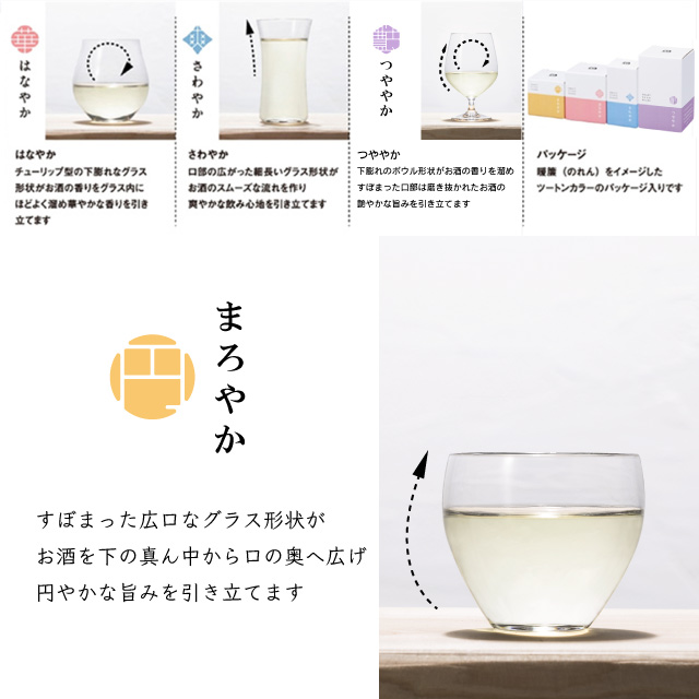 日本酒グラスクラフトサケグラスアデリア石塚硝子（l-6697）