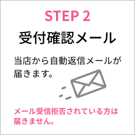 STEP.2 受付確認メール 当店から自動返信メールが届きます。メール受信拒否されている方は届きません。