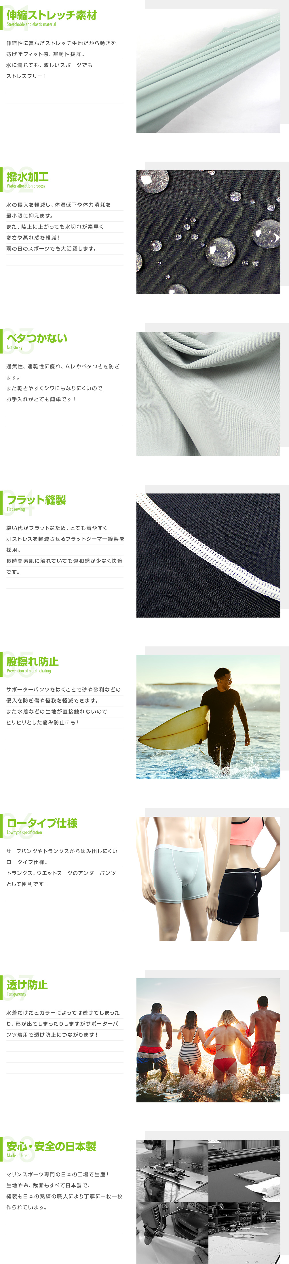 【楽天市場】【送料無料！】日本製 サポーターパンツ サーフィン ダイビング インナーパンツ アンダーパンツ 男女兼用 メンズ レディース インナーショーツ ボクサーパンツ型 スイムアンダー