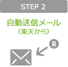 STEP 2 自動送信メール（楽天から）