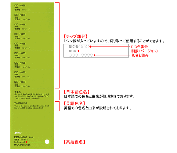 DIC日本の伝統色チップ説明