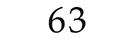 63（ロクサン）