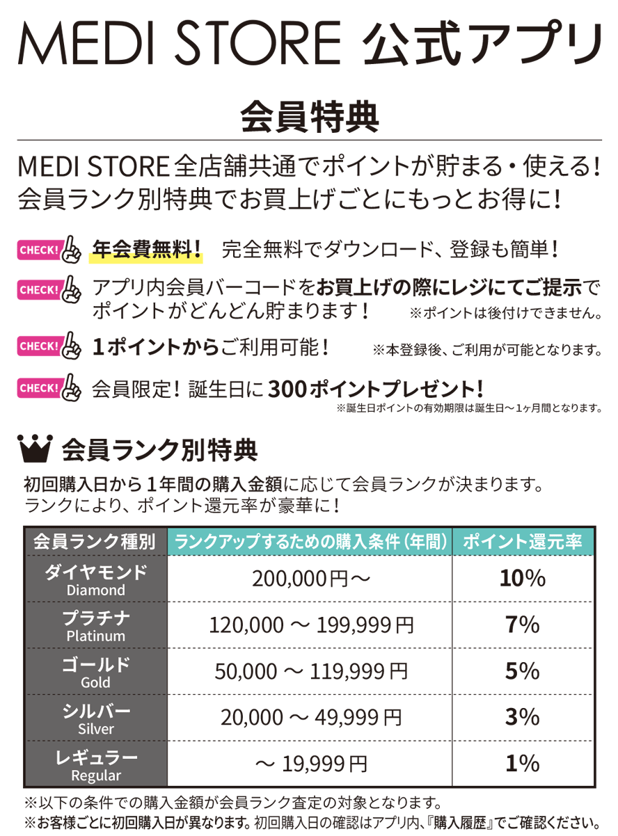 楽天市場 Medistore Medi Store公式アプリのご案内