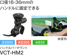 18-36mmΥϥɥ˸ǤX3000,AS300,AS50бˡ֥ϥɥСޥ VCT-HM2