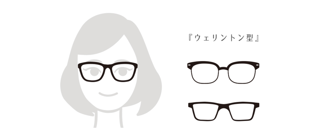 プロが教える自分に似合うメガネの選び方 お洒落老眼鏡 リーディンググラス専門店 I4u楽天店