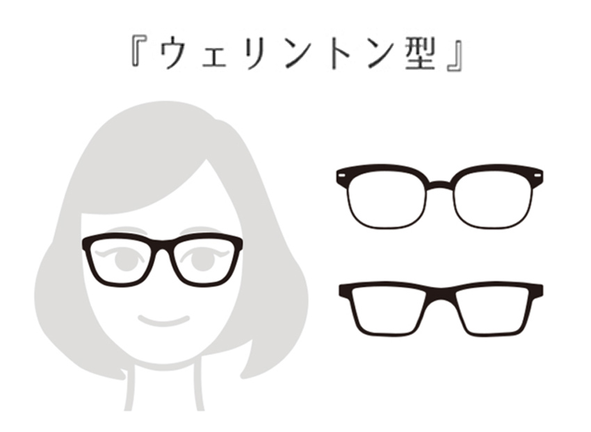 プロが教える自分に似合うメガネの選び方 | お洒落老眼鏡・リーディンググラス専門店 i4U楽天店