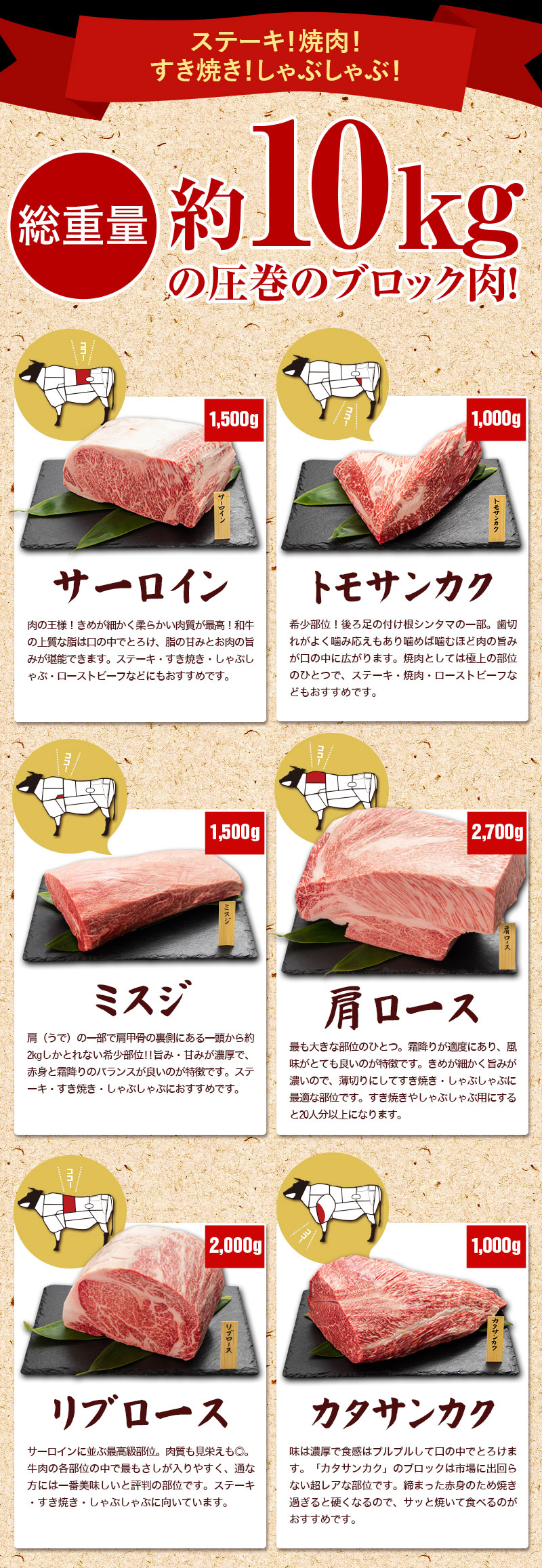 上質で快適 ふるさと納税 圧巻の塊肉 おうちで肉フェス ブロック肉6種 Chancen International