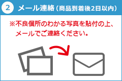メール連絡（商品到着後2日以内）：※不良個所のわかる写真を貼付の上、メールでご連絡ください。