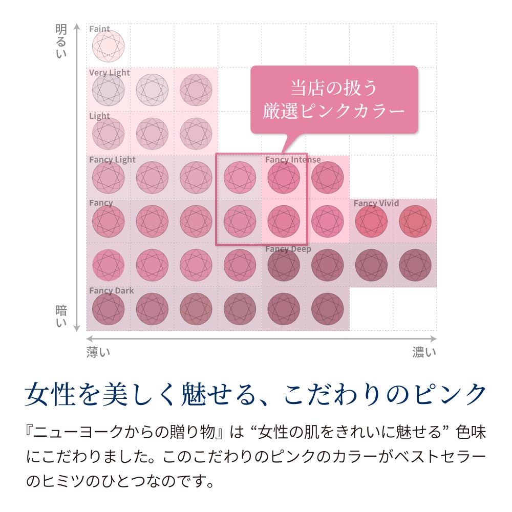 一粒ピンク ネックレス ニューヨーク限定 デザイナーズ 日本未発売 ジュエリー