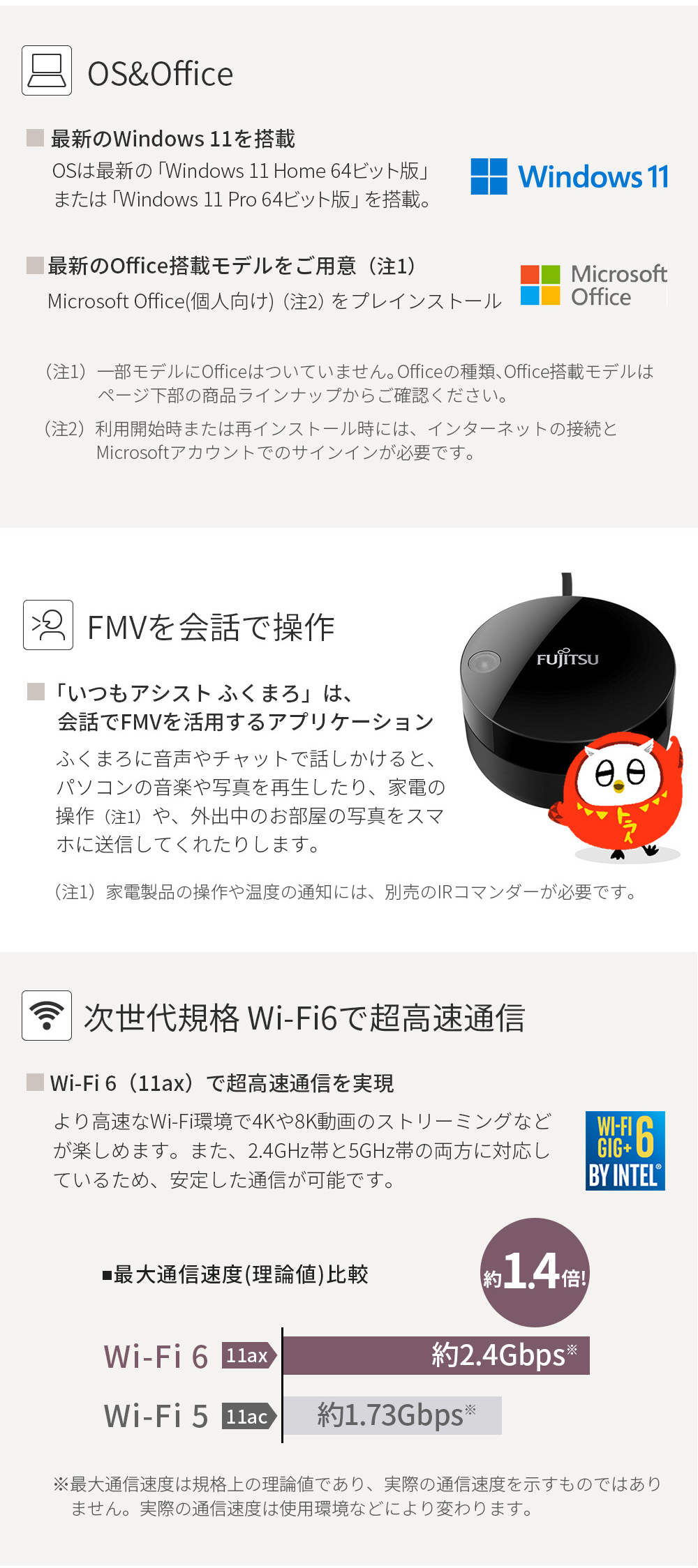 富士通 AH53/E i3-2330M/新品SSD256GB/メモリ4GB