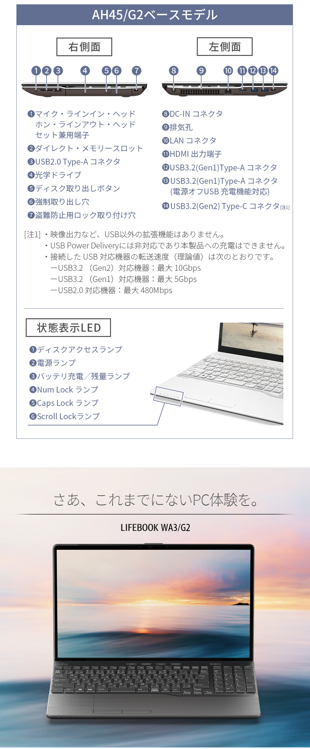 富士通 LIFEBOOK AH42/B3 新品SSD 1TB MS Office