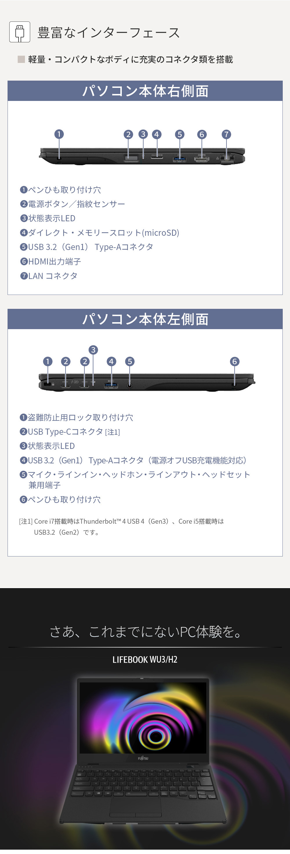 超美品 WU3/G2 13.3型 Corei7 16GB SSD2TB 軽量