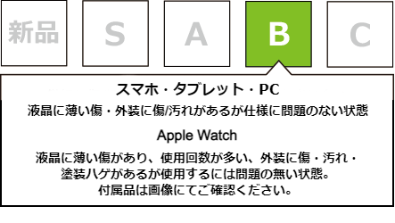 iPhoneX[64GB] au MQAY2J シルバー NEW売り切れる前に☆ - 1