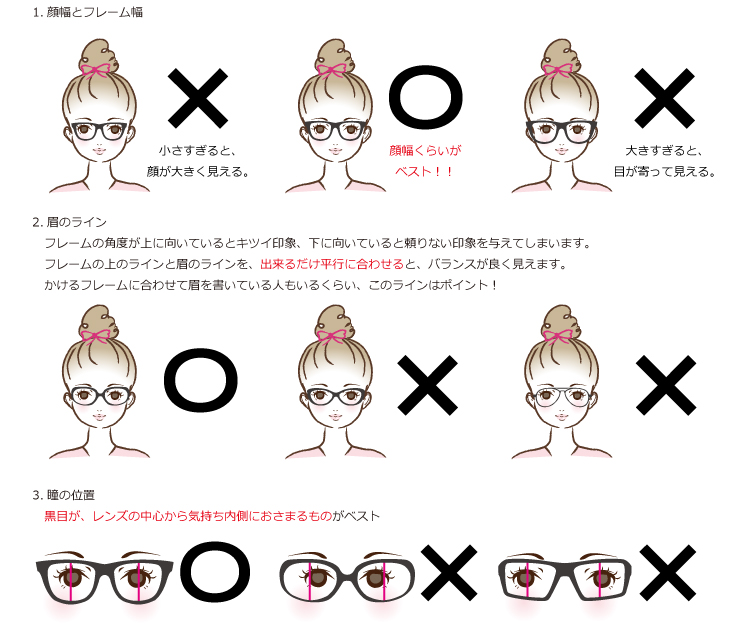 【楽天市場】企画・特集 > メガネの選び方 女性：眼鏡達人