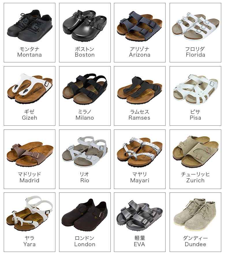 birkenstock sandal style names