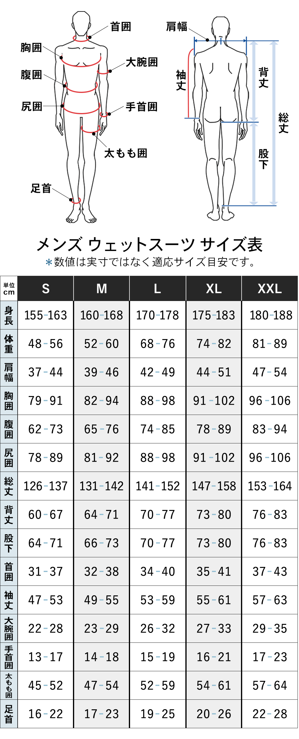 【2XU】R:3トライスーツ　サイズLT
