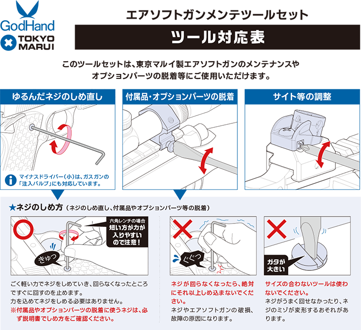 ゴッドハンド エアソフトガンメンテツール 「東京マルイ」とのコラボレーション！ AGM巻取り式布ケース ツールケース ロールバッグ