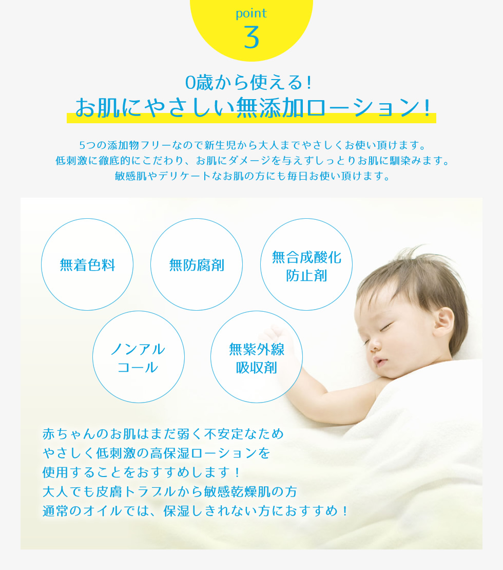 【楽天市場】GUNA BODY MILK ボディミルク 490ml 大容量 ベビーミルク ローション ミルク 乾燥肌 敏感肌 赤ちゃん 新生児