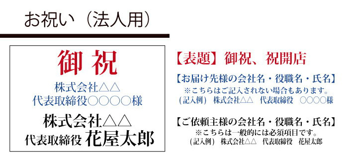 メッセージカード 名札 Flower Kitchen Jiyugaoka